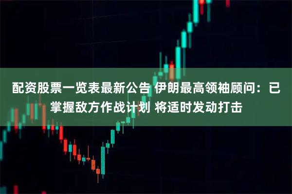 配资股票一览表最新公告 伊朗最高领袖顾问：已掌握敌方作战计划 将适时发动打击